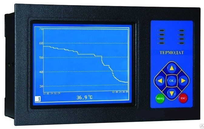 Системы контроля ТЕРМОДАТ 18Е4/1УВ/1В/1Т/1РС/3Р/485/4М Уровнемеры