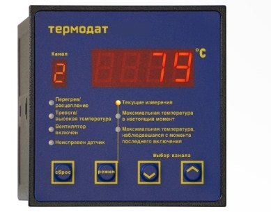 Системы контроля 08М5Т/5ТС/6Р/485 Даталоггеры