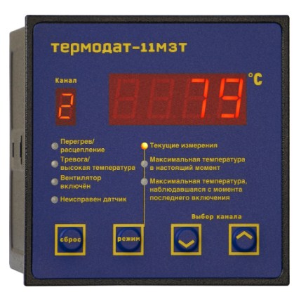 Системы контроля ТЕРМОДАТ 11М3Т1/485 Даталоггеры
