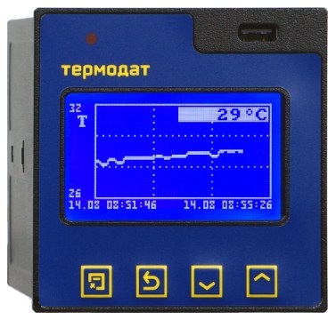 ПИД-регулятор температуры одноканальный СИСТЕМЫ КОНТРОЛЯ ТЕРМОДАТ 16М6/1УВ/2Р/485/4М Уровнемеры