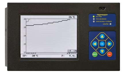Системы контроля ТЕРМОДАТ 39АК2 Уровнемеры