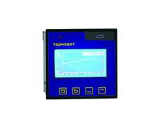 PID controllers 1-channel. TERMODAT